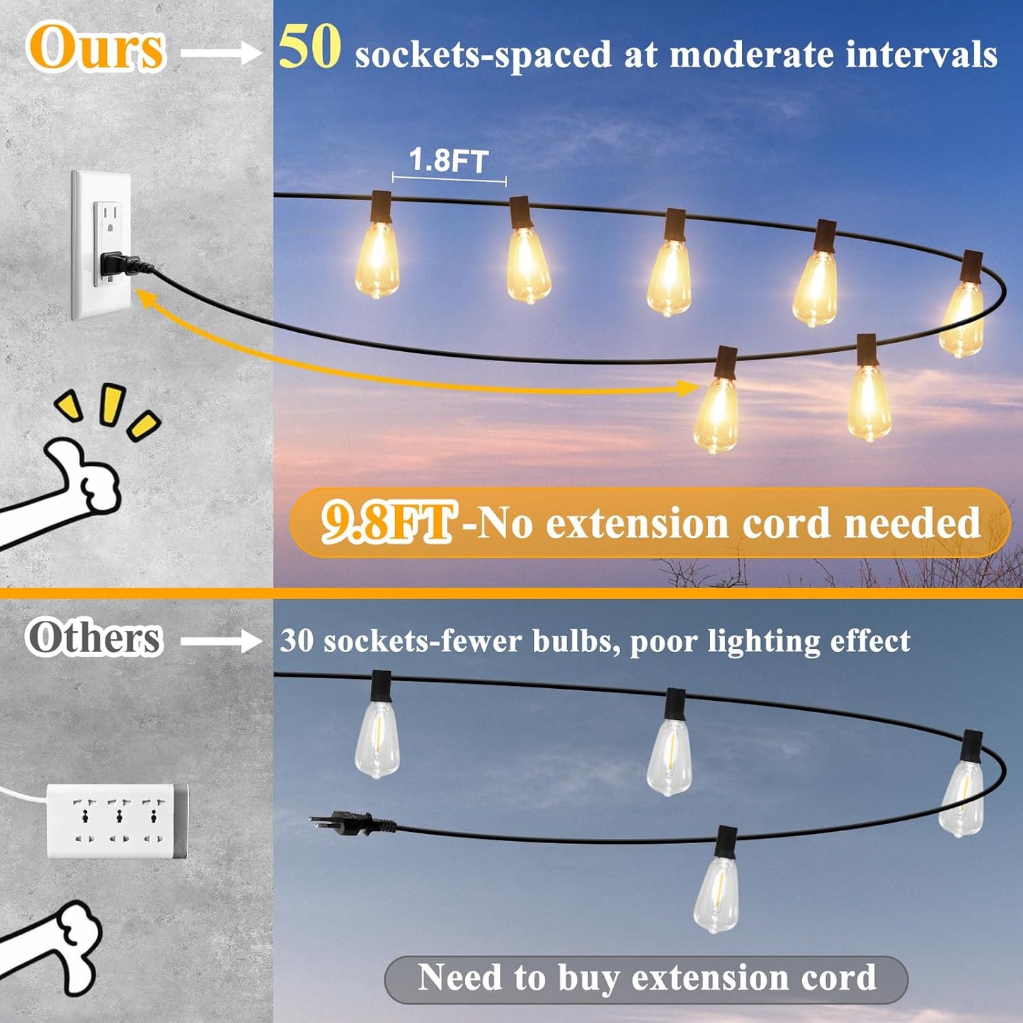 LED Outdoor String Lights 100FT Patio Lights